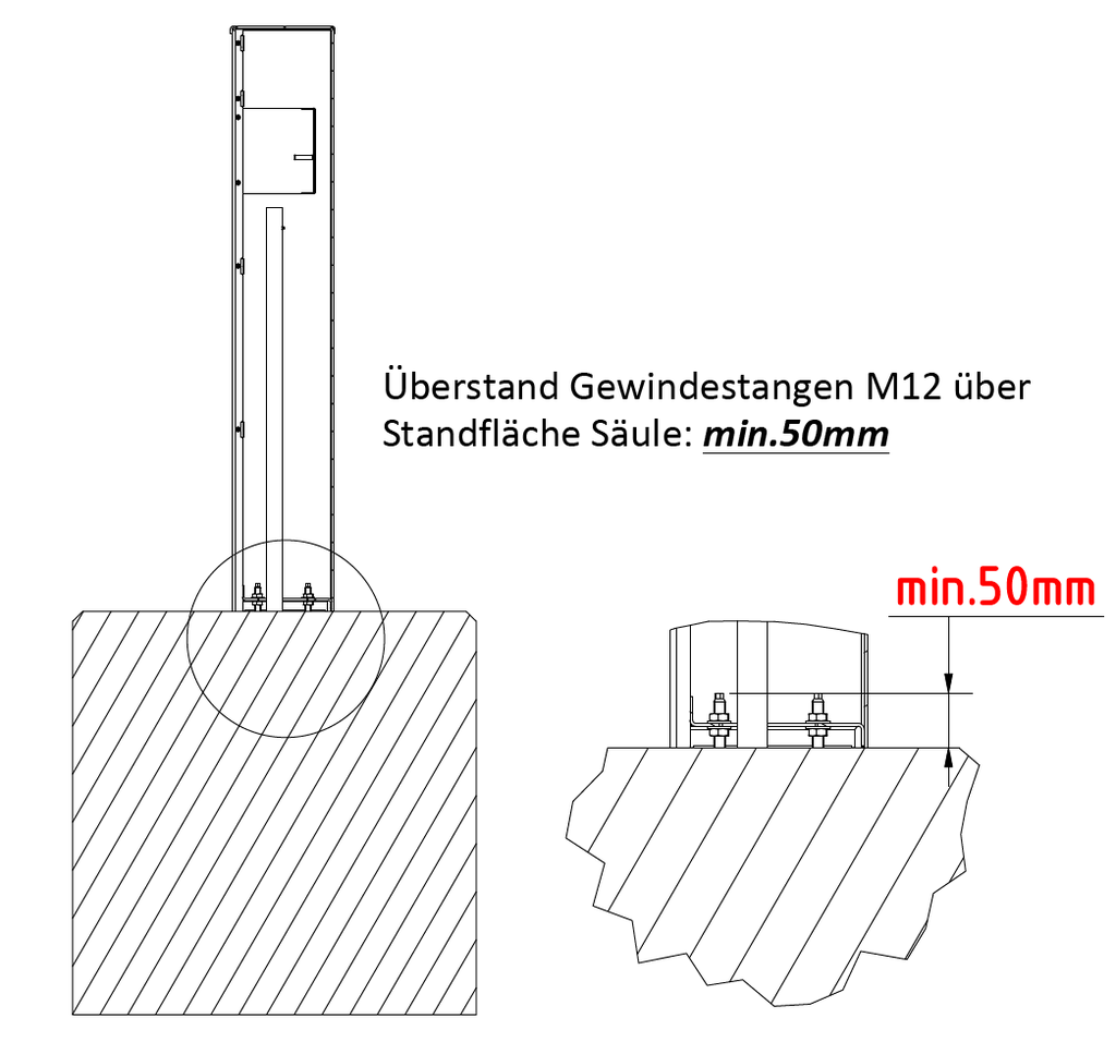 SDS-ES2-FA   Fundamentanker für SDS-ES2