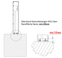 SDS-ES2-FA   Fundamentanker für SDS-ES2